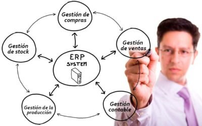 Cómo optimizar la gestión comercial de tu empresa con un sistema ERP